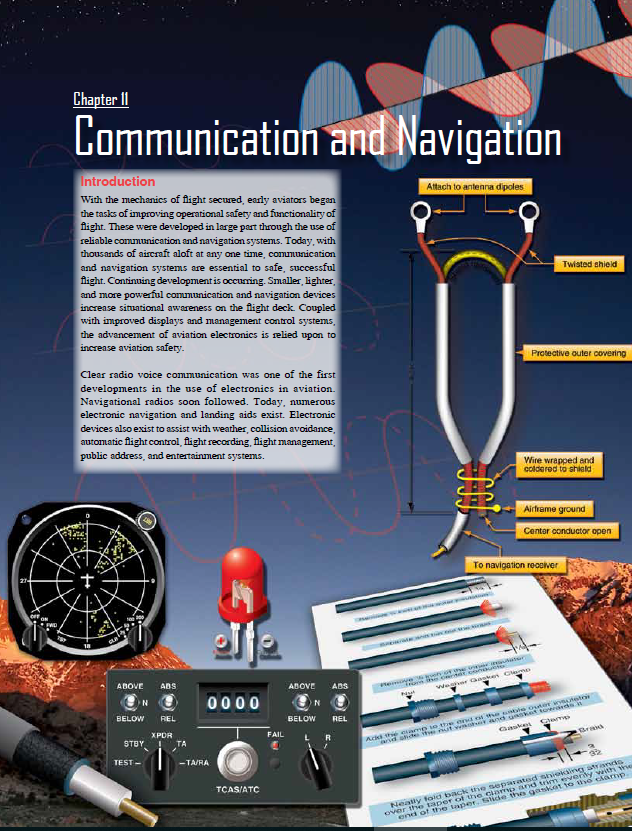 Aircraft Communication and Navigation