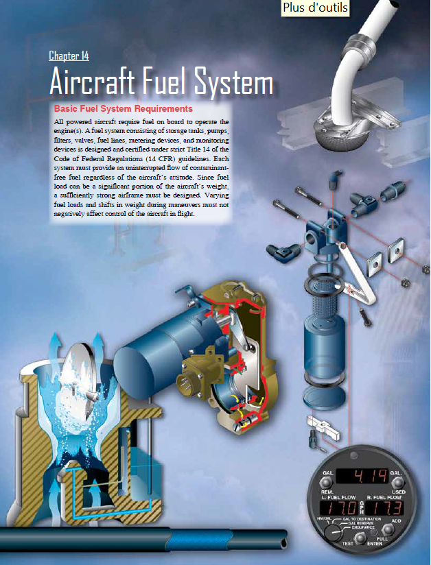 aircraft fueling system