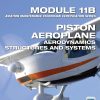 CAT-A Module 11b Piston Aeroplane Structure and Systems for CAT-A2 licenses