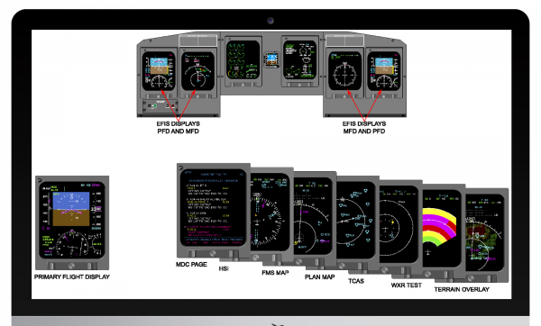 CRJ 700-1000 General Familiarization