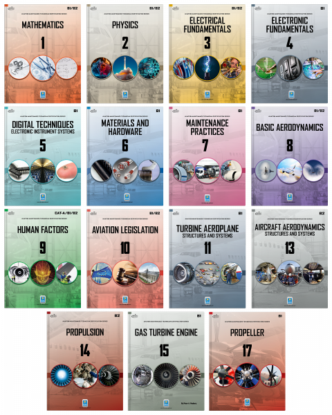 EASA Part 66 B1.1/B2 Complete Study Set