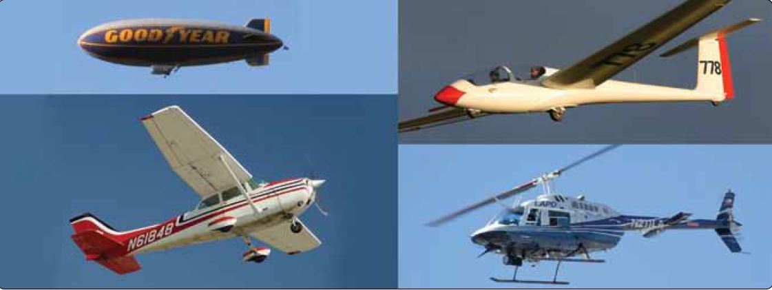 categories of aircraft, clockwise from top left lighter than air, glider, rotorcraft, and airplane